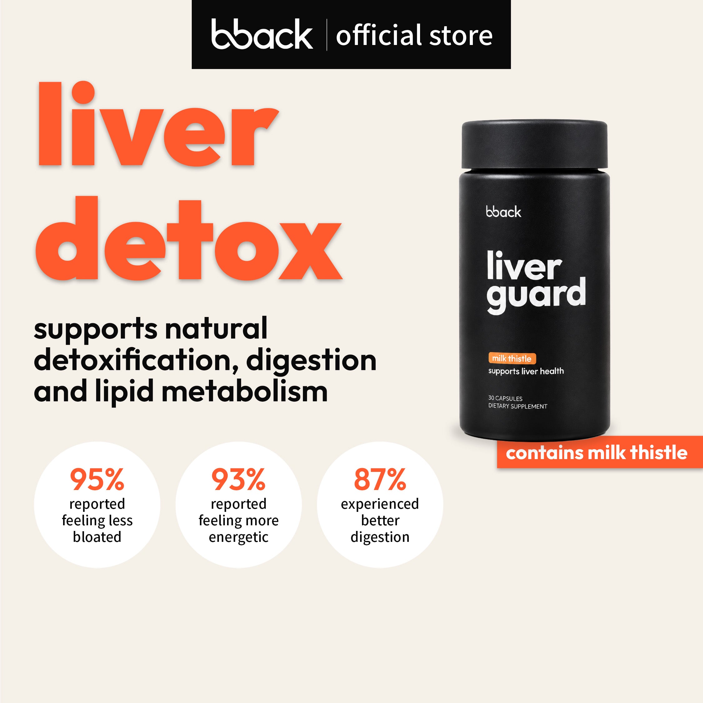 bback liver guard