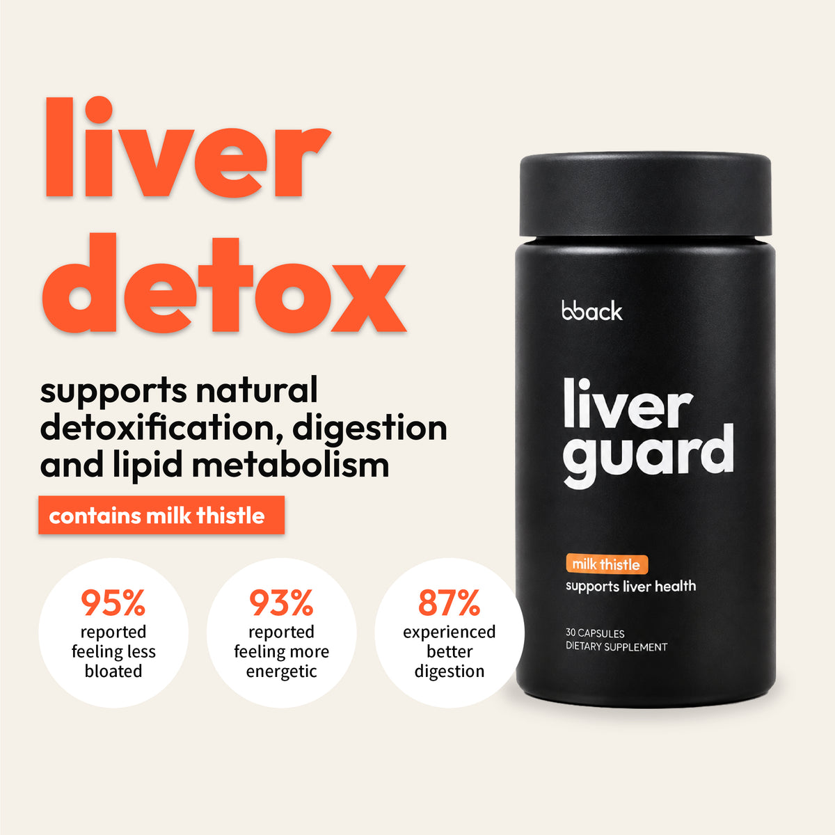 bback liver guard bottle of 30 capsules for daily liver support