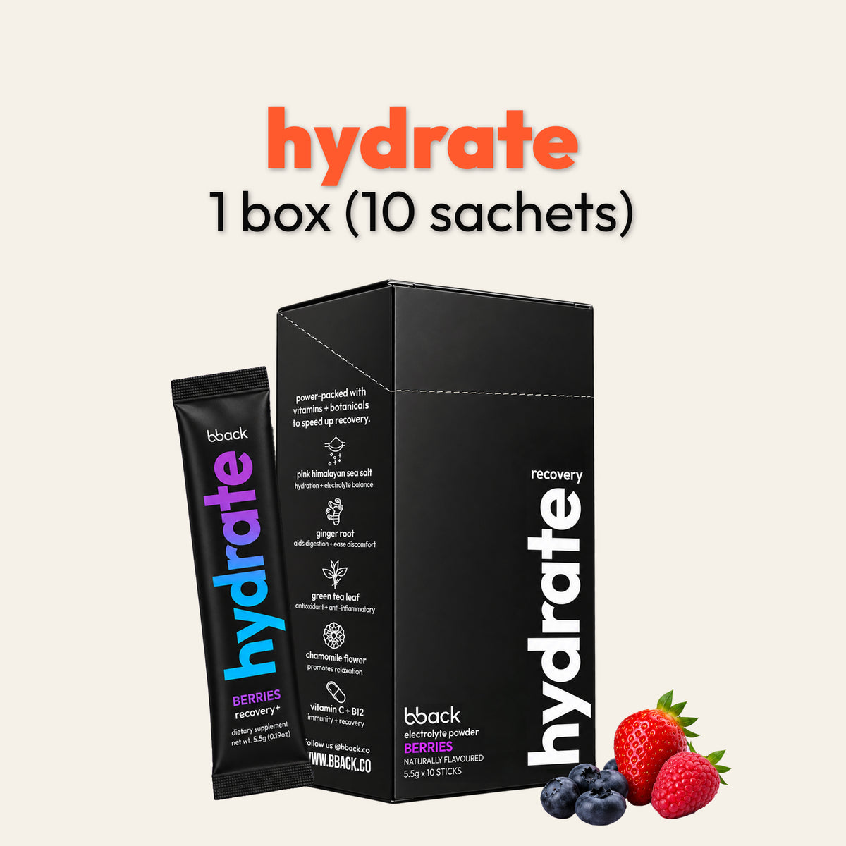 bback hydrate recovery