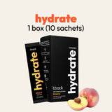 bback hydrate recovery