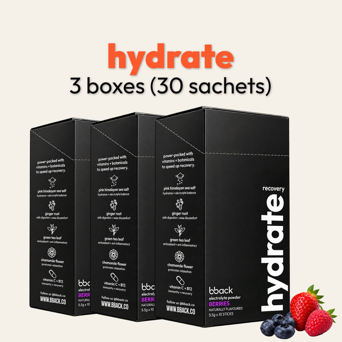 bback hydrate recovery