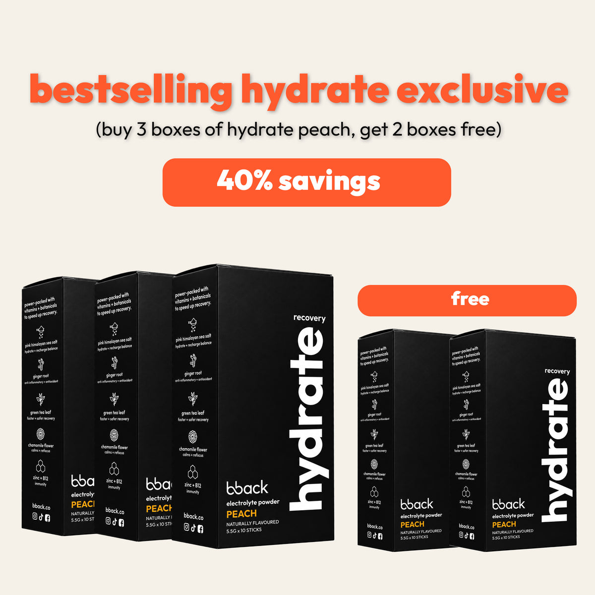 [UP TO 40% OFF]  bback hydrate | zero sugar electrolyte hydration sachets for exercise recovery (Peach - EXP JUL 27)