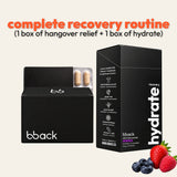 the complete recovery routine