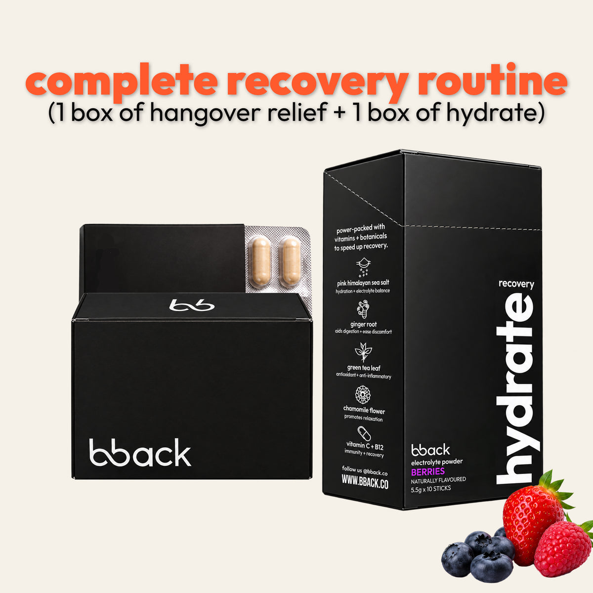 the complete recovery routine