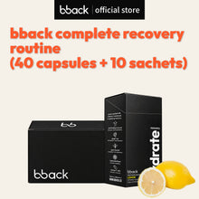 the complete recovery routine