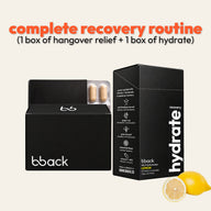 the complete recovery routine
