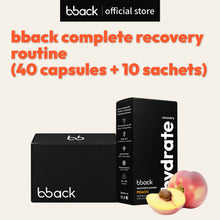 the complete recovery routine