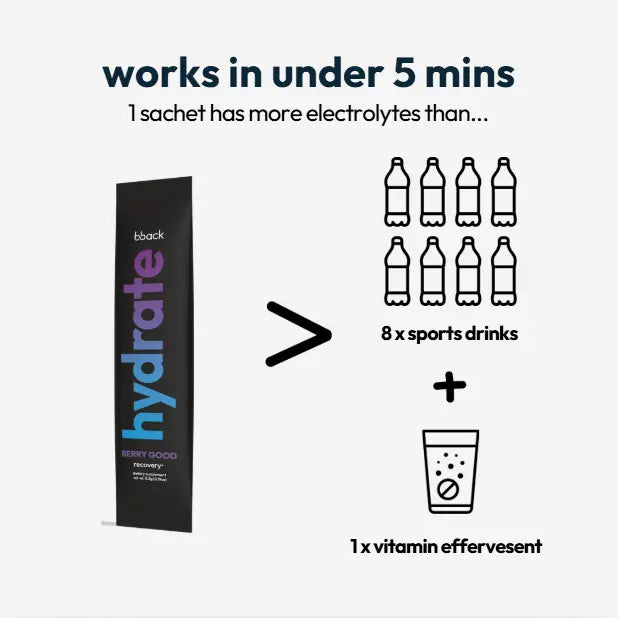 bback hydrate mixed trial pack