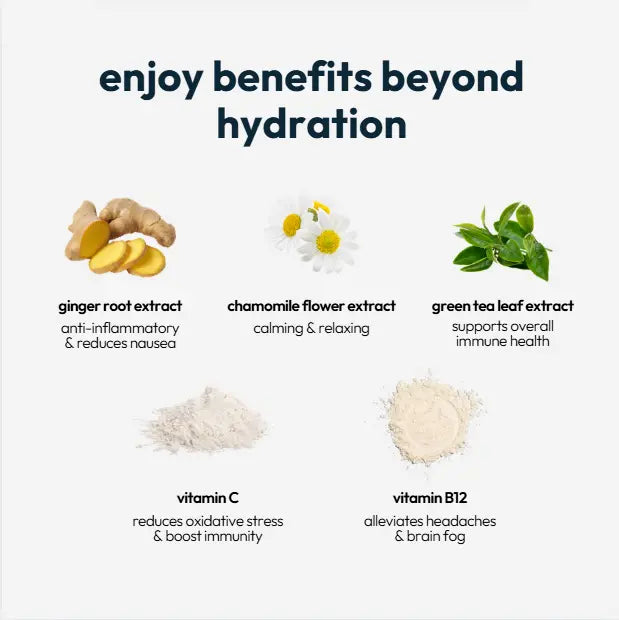 bback hydrate mixed trial pack